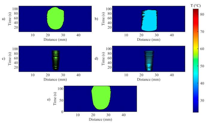 https://cdn.ncbi.nlm.nih.gov/pmc/blobs/c7c2/7697476/c03db616bb59/sensors-20-06496-g007.jpg