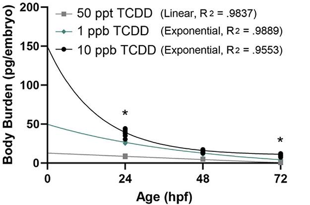 https://cdn.ncbi.nlm.nih.gov/pmc/blobs/c7c3/9835613/75d64cdca734/nihms-1858299-f0002.jpg