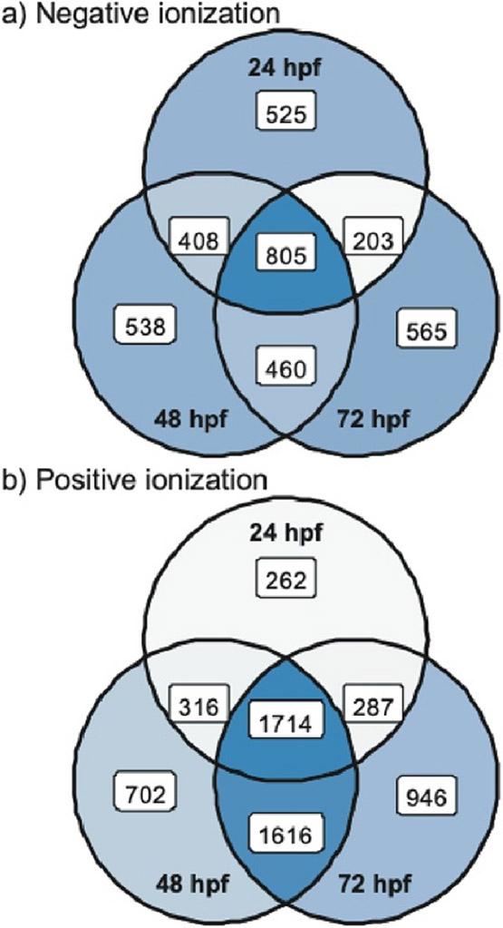 https://cdn.ncbi.nlm.nih.gov/pmc/blobs/c7c3/9835613/cc7d569ba16e/nihms-1858299-f0005.jpg