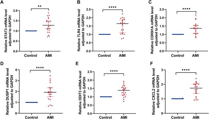 https://cdn.ncbi.nlm.nih.gov/pmc/blobs/c7c4/10435388/704c83180ef5/41435_2023_209_Fig8_HTML.jpg
