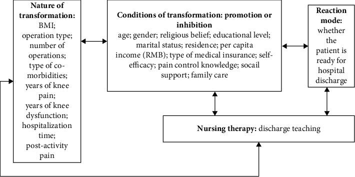 https://cdn.ncbi.nlm.nih.gov/pmc/blobs/c7d0/11918989/ed987d504c59/JONM2024-8032254.001.jpg