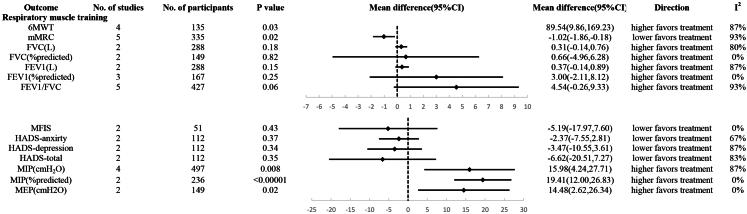 https://cdn.ncbi.nlm.nih.gov/pmc/blobs/c7d3/12346096/3fdeb1a878a9/gr3.jpg