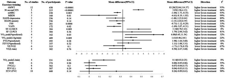 https://cdn.ncbi.nlm.nih.gov/pmc/blobs/c7d3/12346096/c6e4b3880f3d/gr2.jpg