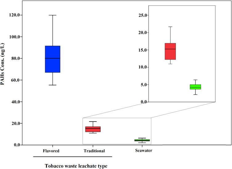 https://cdn.ncbi.nlm.nih.gov/pmc/blobs/c7d8/11914590/bac37d26fcab/41598_2025_93543_Fig1_HTML.jpg