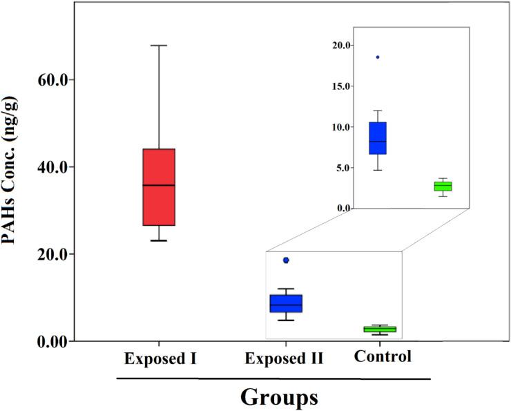 https://cdn.ncbi.nlm.nih.gov/pmc/blobs/c7d8/11914590/f0e3086af100/41598_2025_93543_Fig2_HTML.jpg