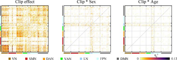 https://cdn.ncbi.nlm.nih.gov/pmc/blobs/c7da/12241178/b749a752ea06/429_2025_2962_Fig3_HTML.jpg