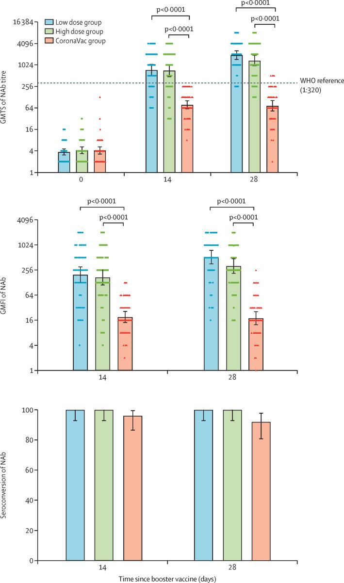 https://cdn.ncbi.nlm.nih.gov/pmc/blobs/c7de/9122540/0e9357fc31ab/gr3_lrg.jpg