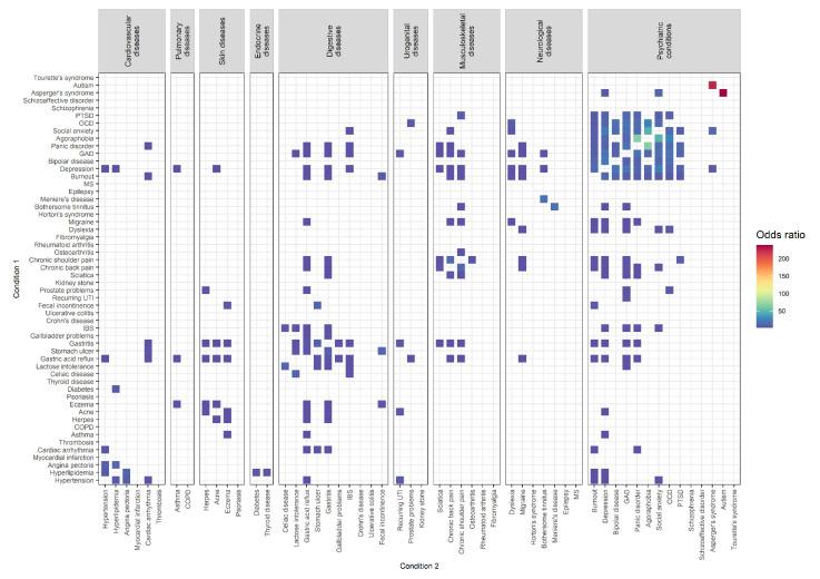 https://cdn.ncbi.nlm.nih.gov/pmc/blobs/c7df/9313065/bddecb053fb7/biomolecules-12-00949-g003.jpg