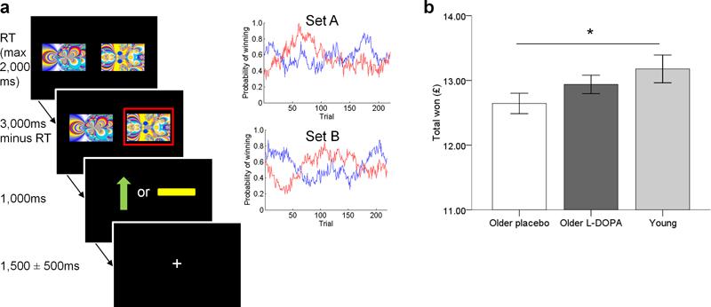 https://cdn.ncbi.nlm.nih.gov/pmc/blobs/c7e0/3672991/6836cff13986/emss-52124-f0001.jpg