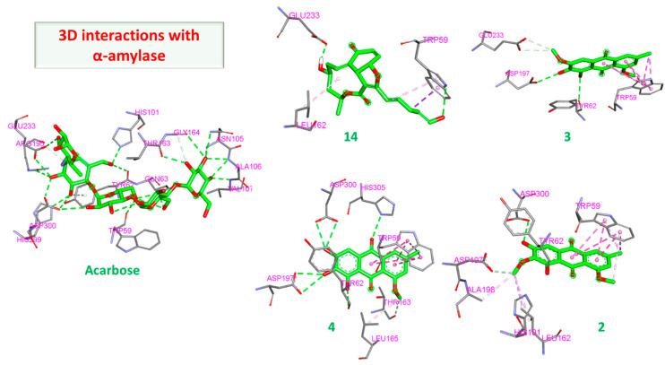 https://cdn.ncbi.nlm.nih.gov/pmc/blobs/c7ea/9968060/1ccb8e11be8f/molecules-28-01718-g008.jpg