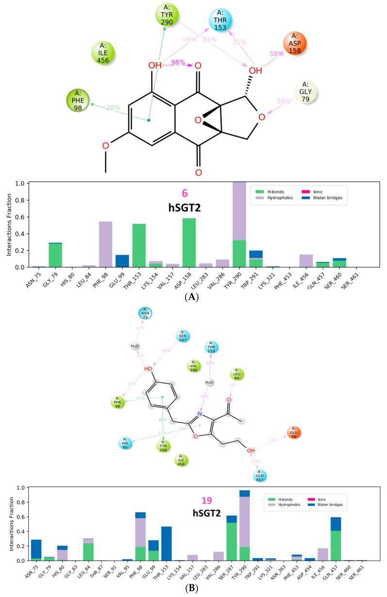 https://cdn.ncbi.nlm.nih.gov/pmc/blobs/c7ea/9968060/3d7bb9226b4e/molecules-28-01718-g024.jpg