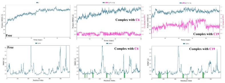 https://cdn.ncbi.nlm.nih.gov/pmc/blobs/c7ea/9968060/4ce5a6ecae6e/molecules-28-01718-g023.jpg