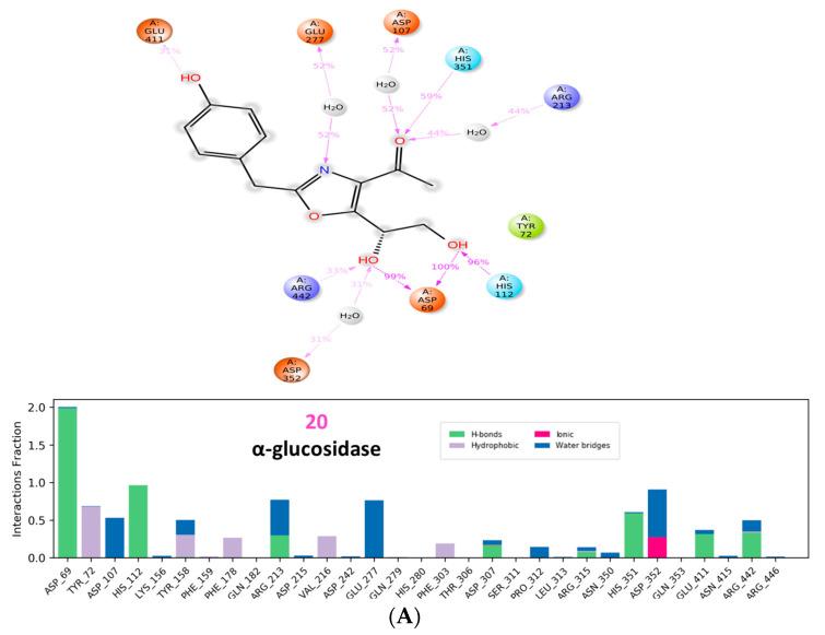 https://cdn.ncbi.nlm.nih.gov/pmc/blobs/c7ea/9968060/a72539e688bb/molecules-28-01718-g022a.jpg
