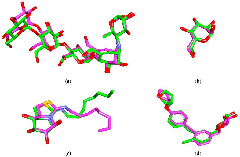 https://cdn.ncbi.nlm.nih.gov/pmc/blobs/c7ea/9968060/bcca78ce110f/molecules-28-01718-g005.jpg