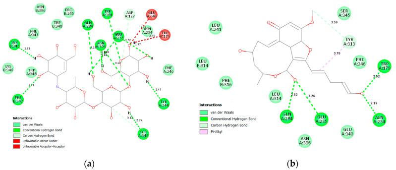 https://cdn.ncbi.nlm.nih.gov/pmc/blobs/c7ea/9968060/be85a6239ae6/molecules-28-01718-g012.jpg
