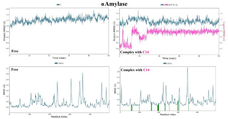 https://cdn.ncbi.nlm.nih.gov/pmc/blobs/c7ea/9968060/dce38bf0ad22/molecules-28-01718-g018.jpg