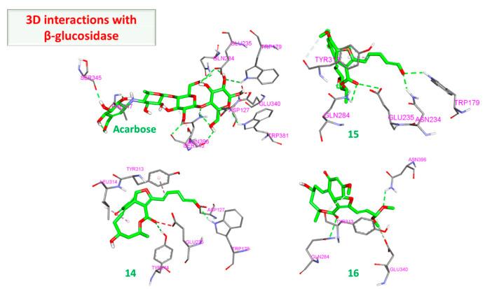 https://cdn.ncbi.nlm.nih.gov/pmc/blobs/c7ea/9968060/edcc46ddc518/molecules-28-01718-g014.jpg