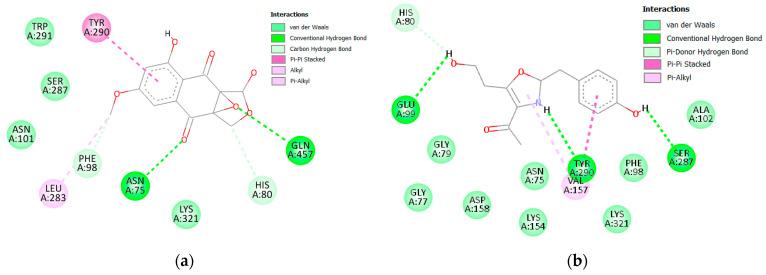 https://cdn.ncbi.nlm.nih.gov/pmc/blobs/c7ea/9968060/f08f8021b907/molecules-28-01718-g016.jpg