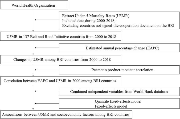 https://cdn.ncbi.nlm.nih.gov/pmc/blobs/c7f3/8579877/05801418141c/IJGM-14-7763-g0001.jpg