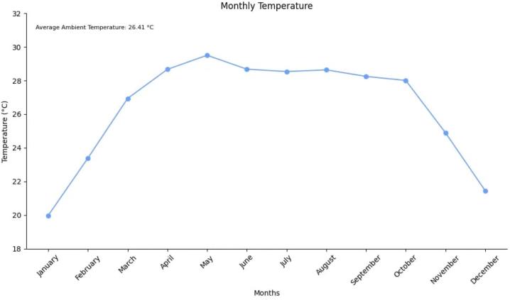 https://cdn.ncbi.nlm.nih.gov/pmc/blobs/c7f4/11283007/67f1bd17aa73/gr5.jpg