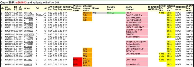 https://cdn.ncbi.nlm.nih.gov/pmc/blobs/c7f4/4702929/d759e6a1a634/gkv1340fig1.jpg