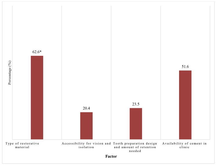 https://cdn.ncbi.nlm.nih.gov/pmc/blobs/c7f5/10228073/a5d17dea2aba/12903_2023_3054_Fig2_HTML.jpg
