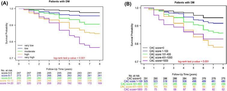 https://cdn.ncbi.nlm.nih.gov/pmc/blobs/c7f7/11103845/d10afe843763/13098_2024_1341_Fig2_HTML.jpg