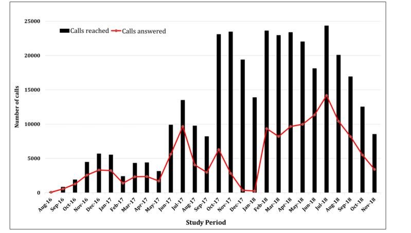 https://cdn.ncbi.nlm.nih.gov/pmc/blobs/c7f8/7906832/5512a3c209e5/mhealth_v9i2e22229_fig3.jpg