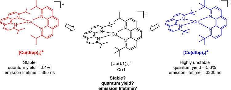 https://cdn.ncbi.nlm.nih.gov/pmc/blobs/c802/9116384/48cf1fb6754d/ic1c03901_0001.jpg