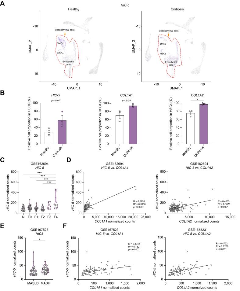 https://cdn.ncbi.nlm.nih.gov/pmc/blobs/c804/11497448/f114a67a9386/gr2.jpg