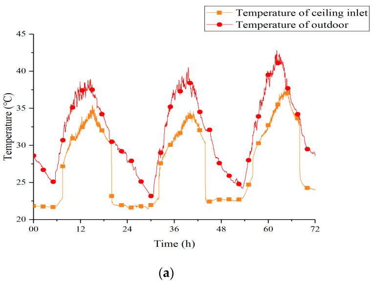 https://cdn.ncbi.nlm.nih.gov/pmc/blobs/c807/7372354/1fe2274cfc9c/materials-13-02890-g007a.jpg