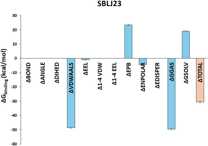 https://cdn.ncbi.nlm.nih.gov/pmc/blobs/c808/11915075/744ba4b7871c/OncolRes-33-56256-f005.jpg