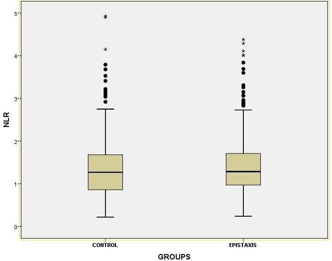 https://cdn.ncbi.nlm.nih.gov/pmc/blobs/c808/6607328/8362097bf783/PAMJ-32-154-g001.jpg