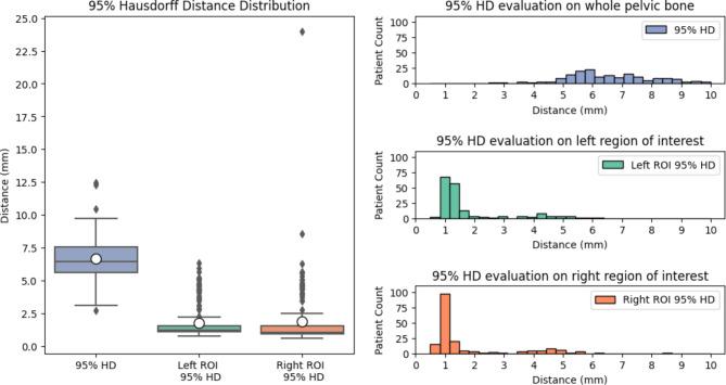 https://cdn.ncbi.nlm.nih.gov/pmc/blobs/c809/11707128/0a1a9933055a/41598_2024_83031_Fig10_HTML.jpg