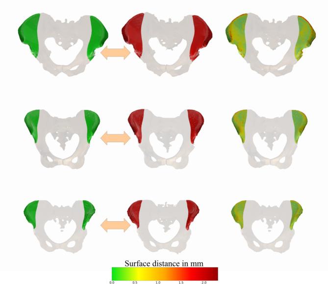 https://cdn.ncbi.nlm.nih.gov/pmc/blobs/c809/11707128/c06f3a6e2426/41598_2024_83031_Fig7_HTML.jpg