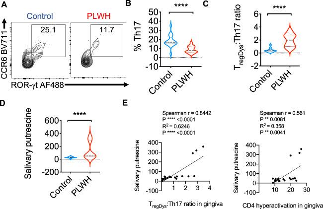 https://cdn.ncbi.nlm.nih.gov/pmc/blobs/c809/9873639/fcbd43f8f9d1/41467_2023_36163_Fig9_HTML.jpg