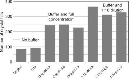 https://cdn.ncbi.nlm.nih.gov/pmc/blobs/c80b/3238385/0cdcab920a2e/j-43-01189-fig8.jpg