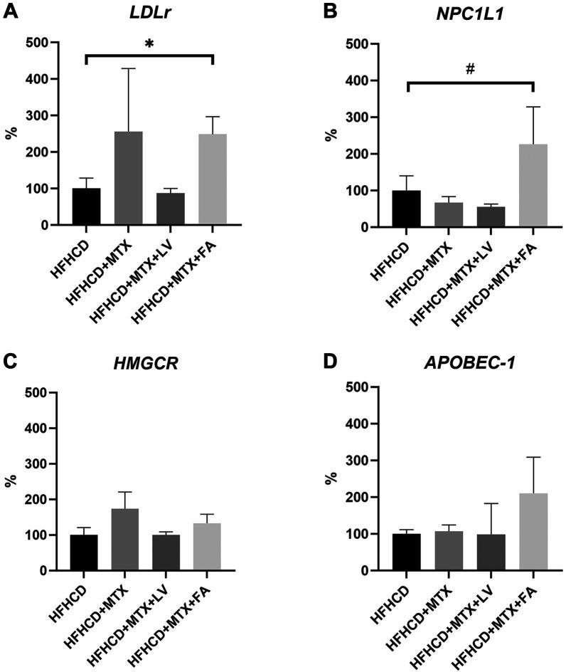 https://cdn.ncbi.nlm.nih.gov/pmc/blobs/c80d/12041998/c96cf84a9ea7/in_vivo-39-1271-g0001.jpg