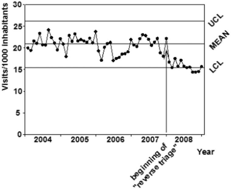 https://cdn.ncbi.nlm.nih.gov/pmc/blobs/c80e/5499323/2219fa9a8a40/ipri-35-214.F02.jpg