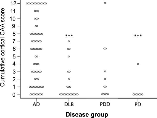 https://cdn.ncbi.nlm.nih.gov/pmc/blobs/c815/10870546/05d589a9541d/40478_2023_1714_Fig5_HTML.jpg