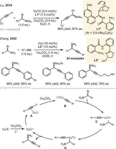 https://cdn.ncbi.nlm.nih.gov/pmc/blobs/c81e/12392712/28009936713b/ASIA-20-e00105-g039.jpg