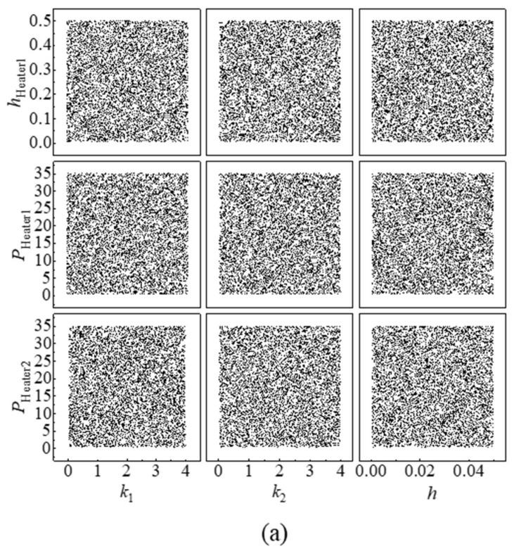 https://cdn.ncbi.nlm.nih.gov/pmc/blobs/c820/11051848/992388b0f954/micromachines-15-00430-g007a.jpg