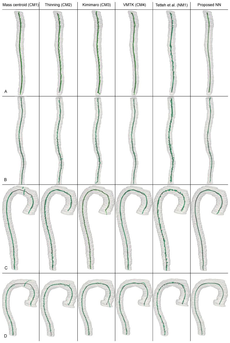 https://cdn.ncbi.nlm.nih.gov/pmc/blobs/c825/12295992/543b4fe36760/jimaging-11-00209-g002.jpg