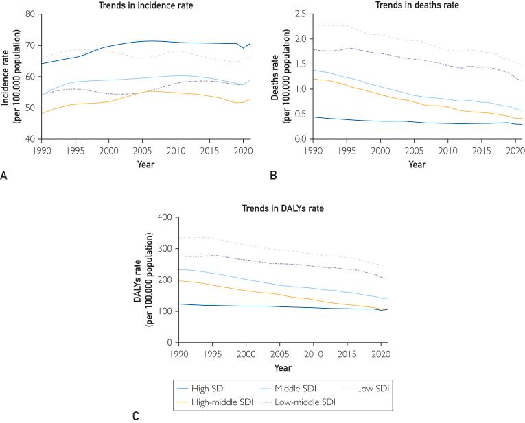 https://cdn.ncbi.nlm.nih.gov/pmc/blobs/c82d/12348364/30d8e6fd2296/gr2.jpg