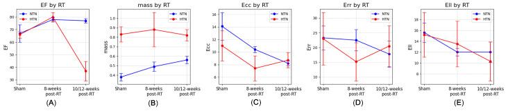 https://cdn.ncbi.nlm.nih.gov/pmc/blobs/c82e/12194215/6e1fd2b6e242/life-15-00862-g009.jpg