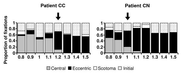 https://cdn.ncbi.nlm.nih.gov/pmc/blobs/c82e/2843730/d1f8ab49d0e5/1756-0500-3-15-3.jpg
