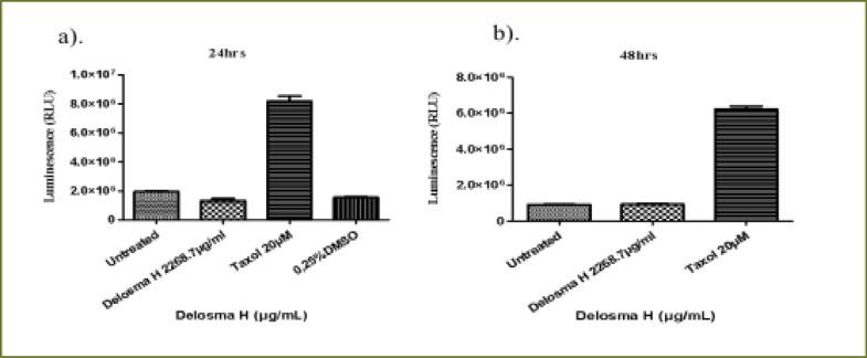 https://cdn.ncbi.nlm.nih.gov/pmc/blobs/c83a/10782316/2457b6fad9ac/AFHS2302-0305FigS4.jpg