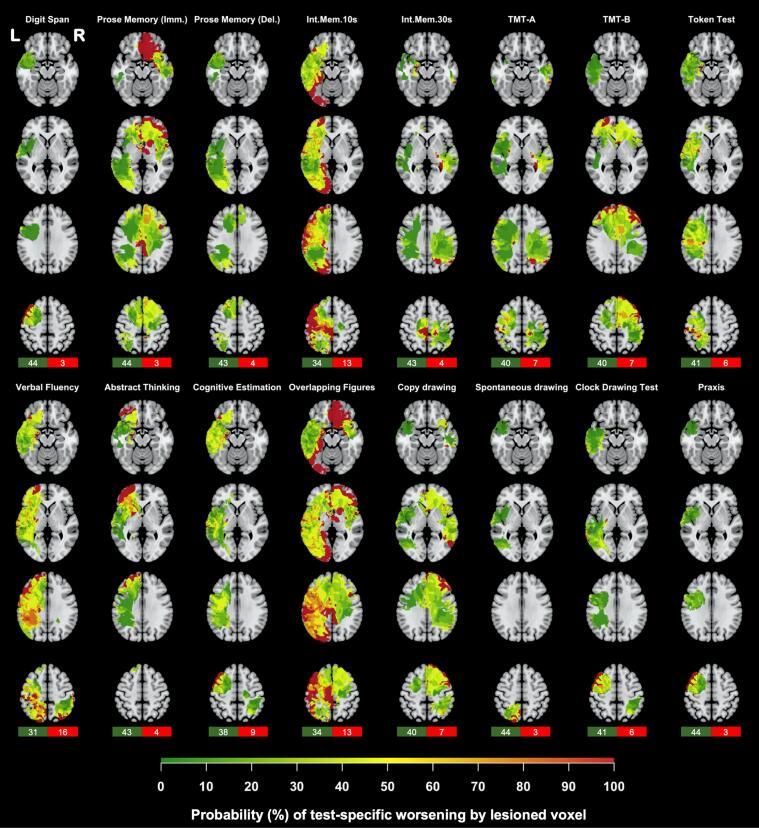 https://cdn.ncbi.nlm.nih.gov/pmc/blobs/c841/9668620/d96e6b5d35fe/gr5.jpg