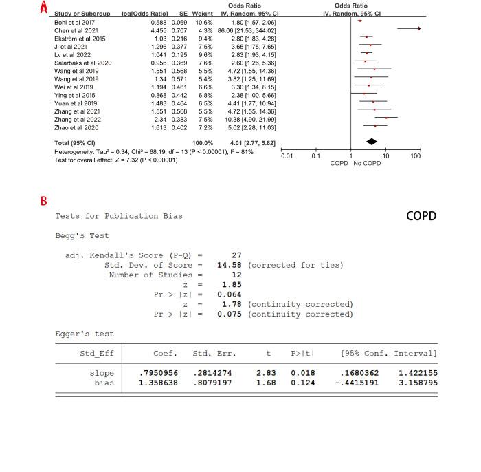 https://cdn.ncbi.nlm.nih.gov/pmc/blobs/c844/10919500/6147ee82a0eb/medi-103-e35773-s002.jpg