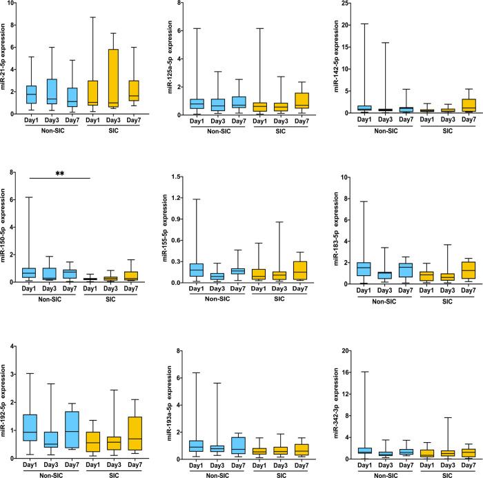 https://cdn.ncbi.nlm.nih.gov/pmc/blobs/c844/9867758/965c0341423d/41420_2023_1328_Fig3_HTML.jpg